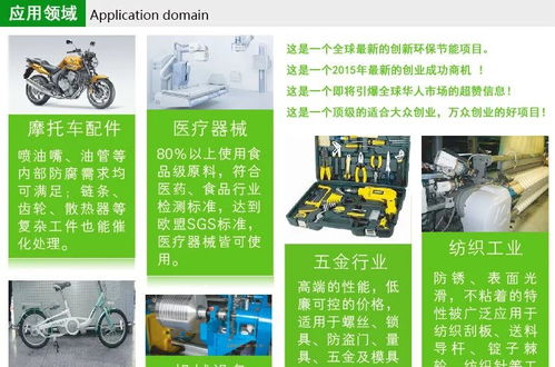 河北專業(yè)替代電鍍的新型環(huán)保合金催化技術轉讓